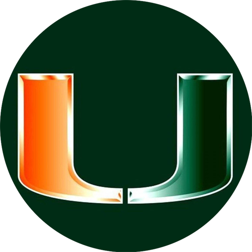 Miami Hurricanes Vinyl Decal Sticker For Car - Truck - Laptop All Sizes